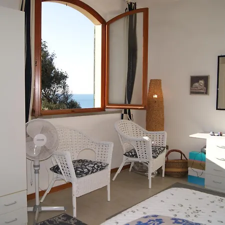 Goodilonda